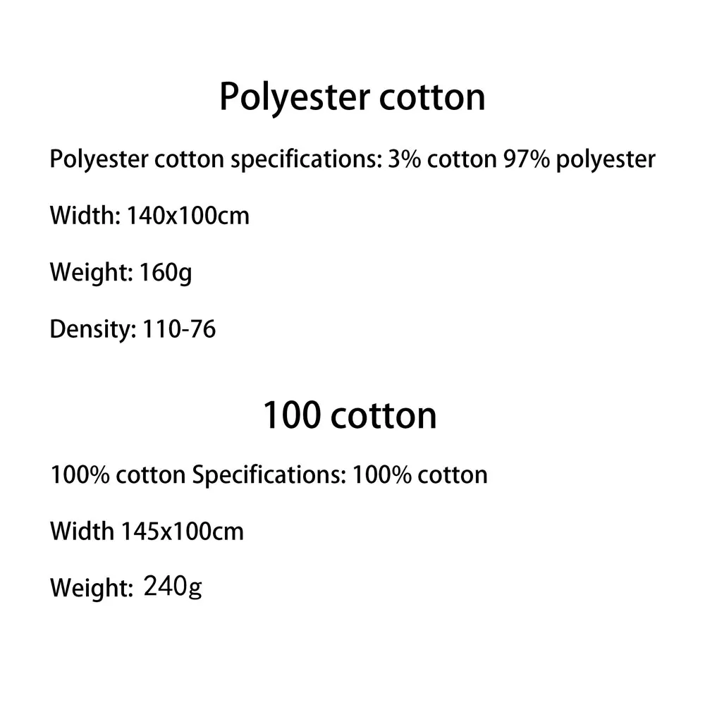 BEAST KINGOM co-branded cartoo - Home Textiles Brands review and price