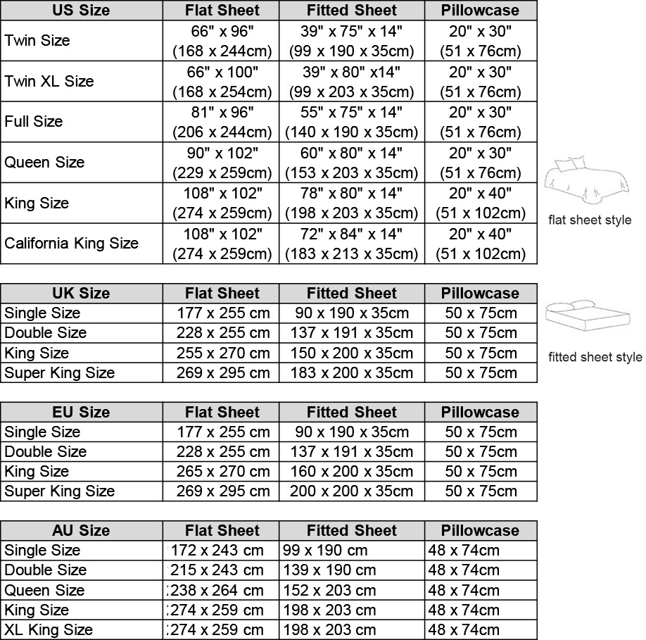 100% Linen Soft Bed Sheets, Qu - Fitted Sheet Deep review and price