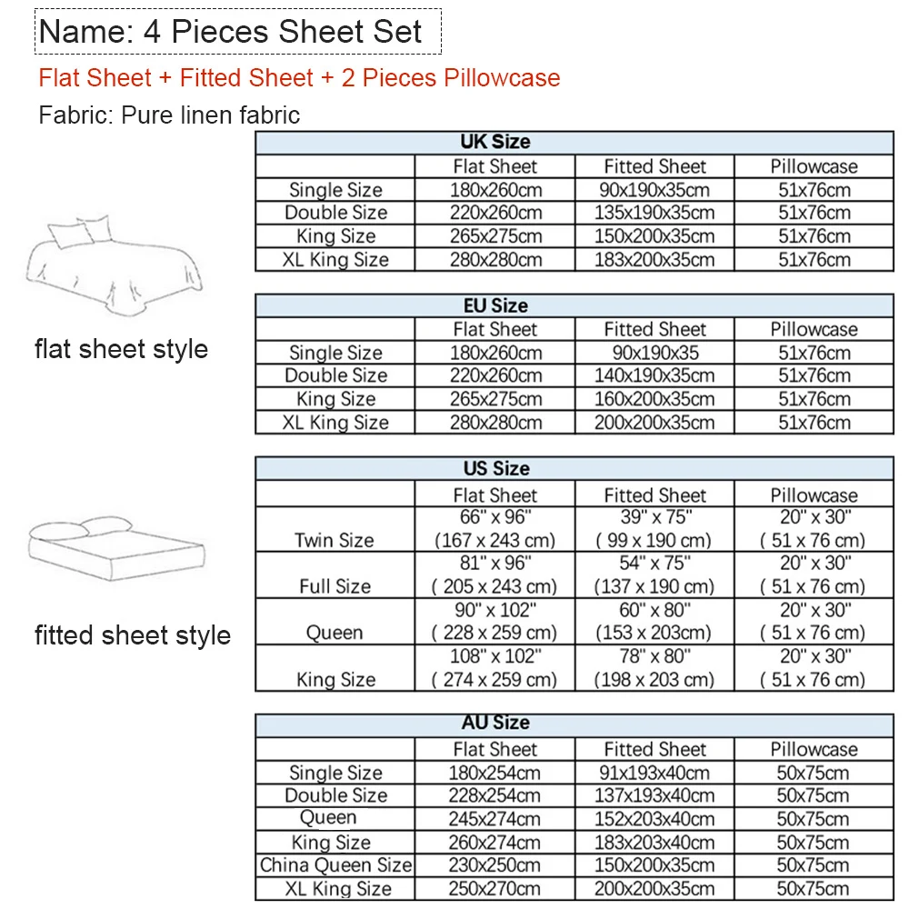 Bed Sheet Set 4 Piece 100% Pur - Fitted Sheet Deep review and price