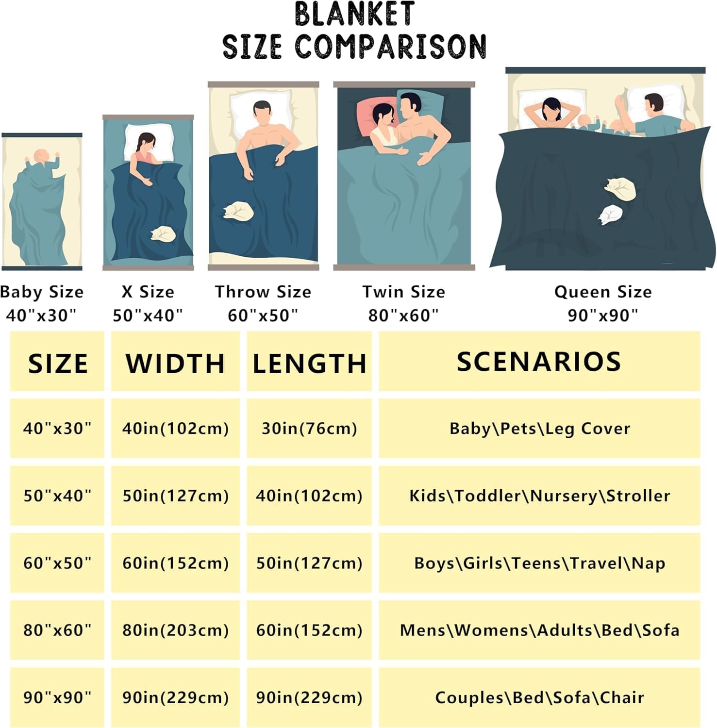 Springbok Rugby Throw Blanket  - Home Textiles Designer review and price